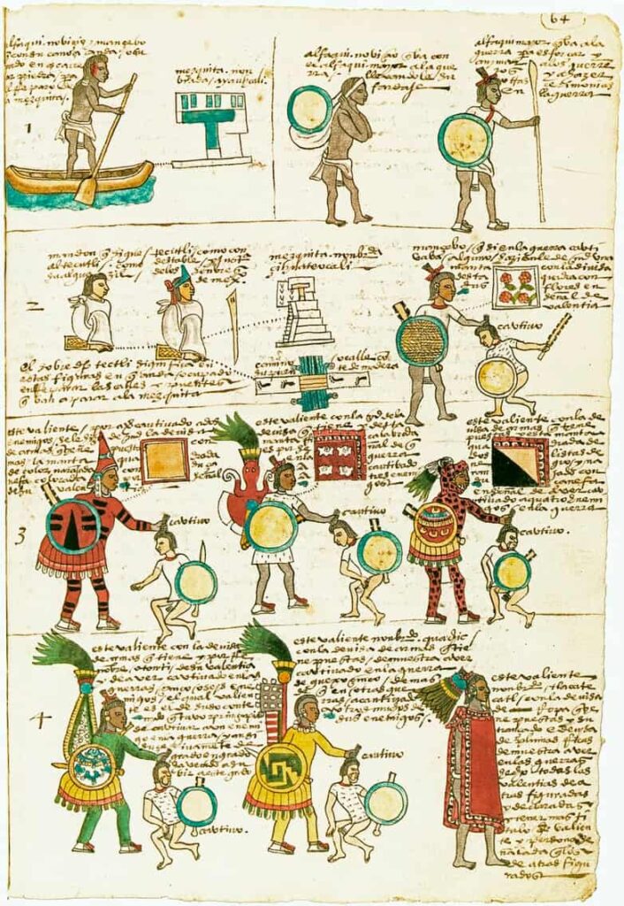 Códice Mendoza Códice Mendoza